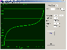 Curve Trace