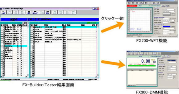 Function Test Programming Software FX-Builder