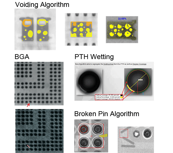 Images of Test Coverage